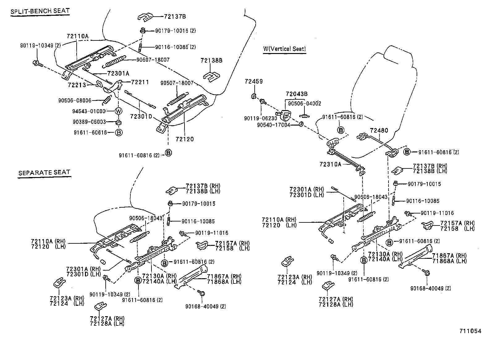 Figure 711054