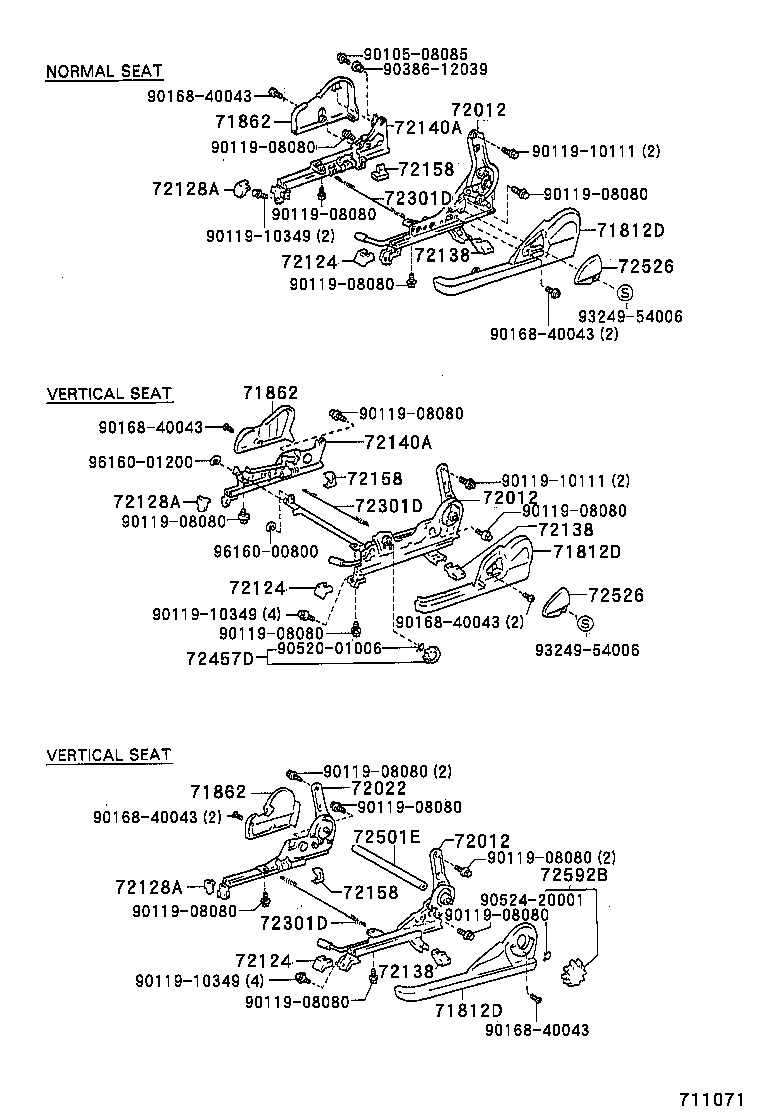 Figure 711071