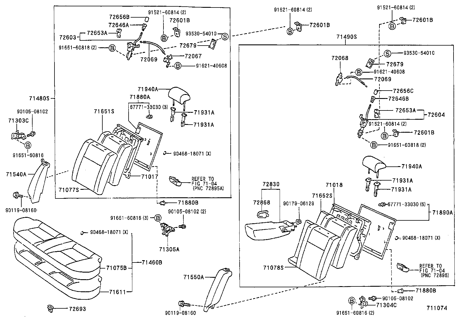 Figure 711074