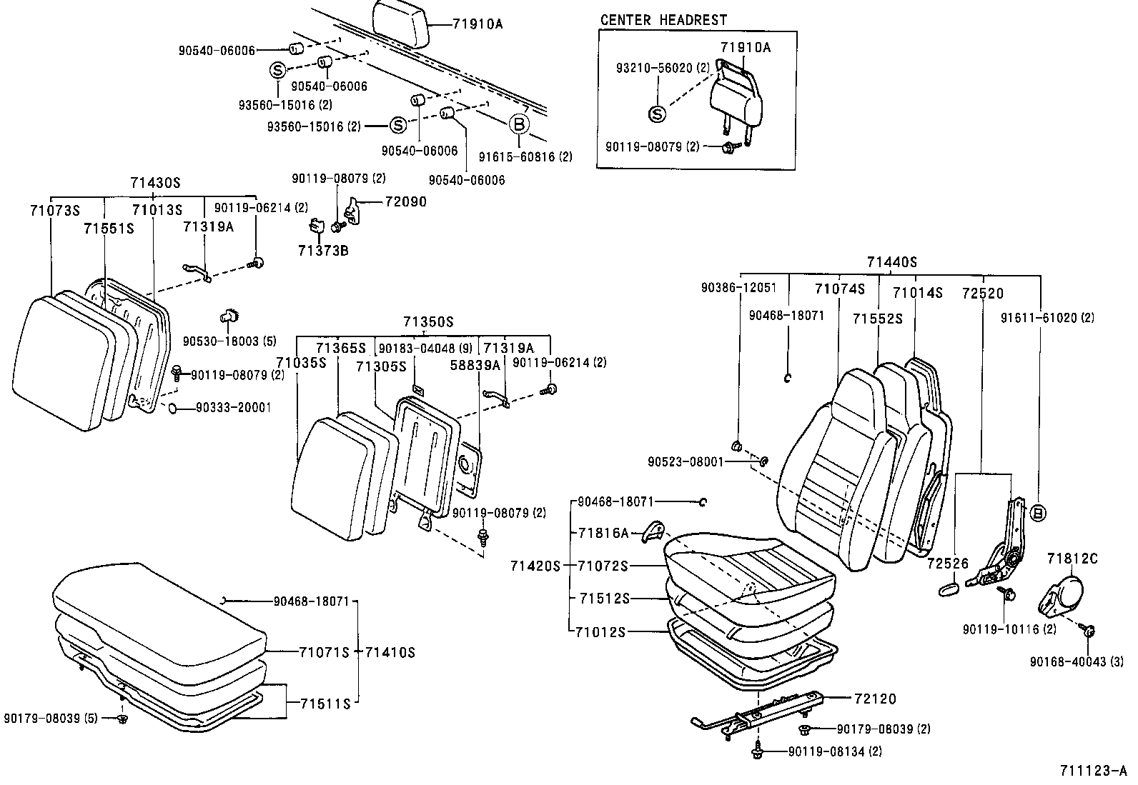 Figure 711123A