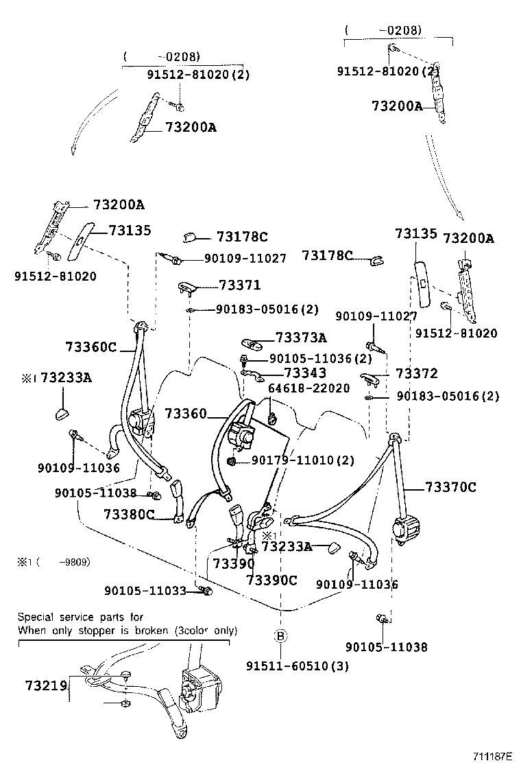 Figure 711187E