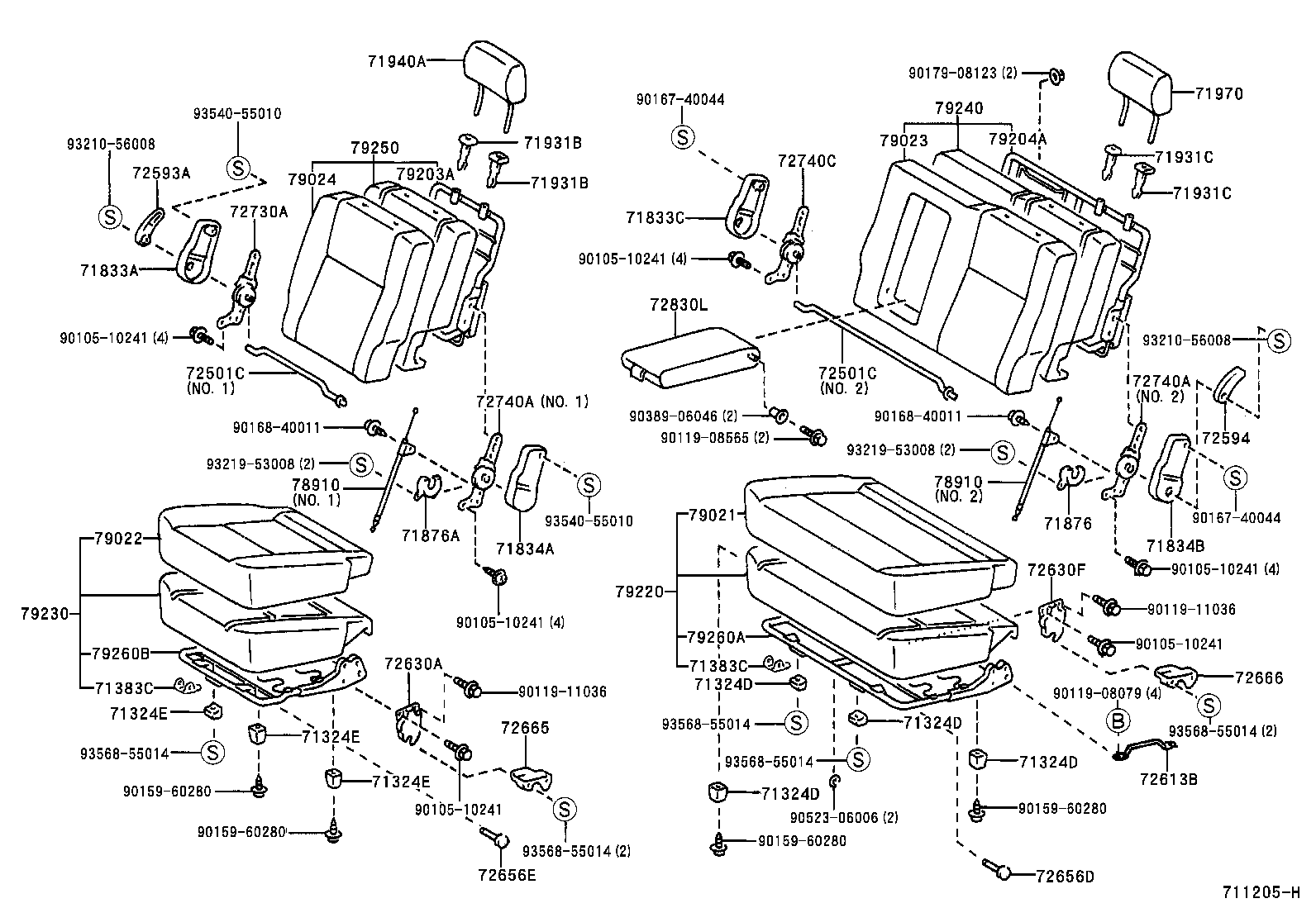 Figure 711205H
