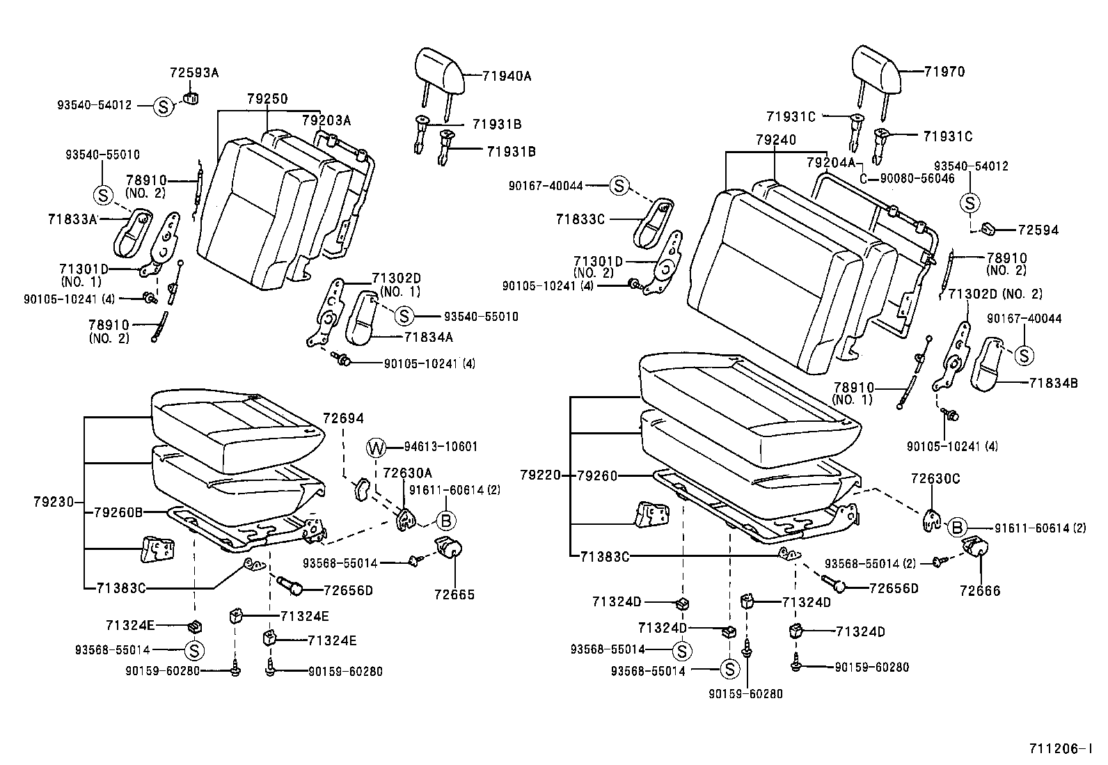 Figure 711206I
