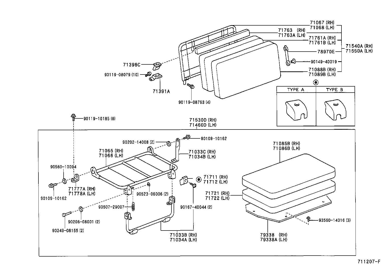 Figure 711207F