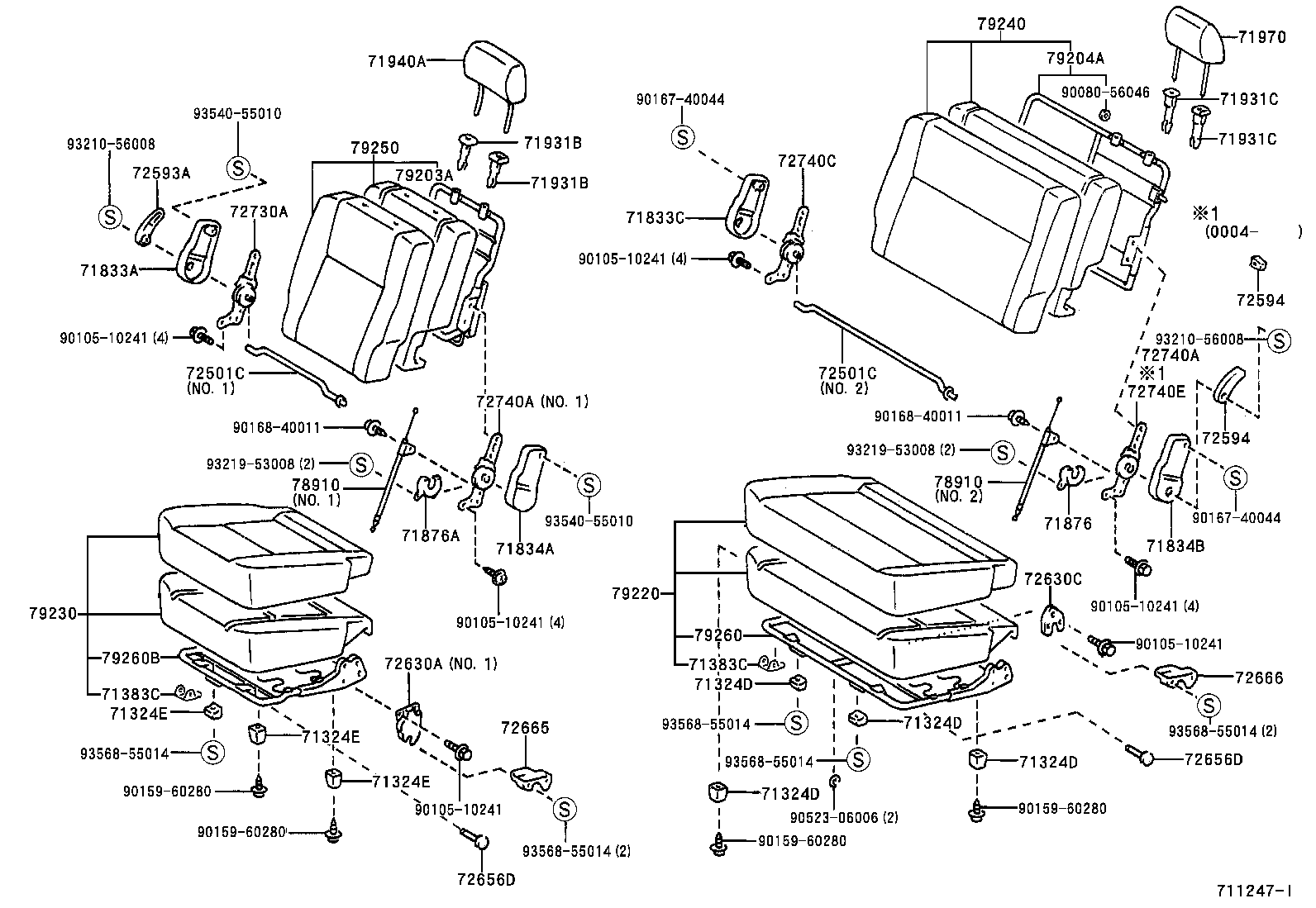 Figure 711247I