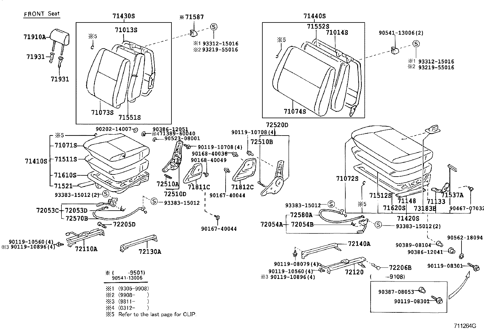 Figure 711264G