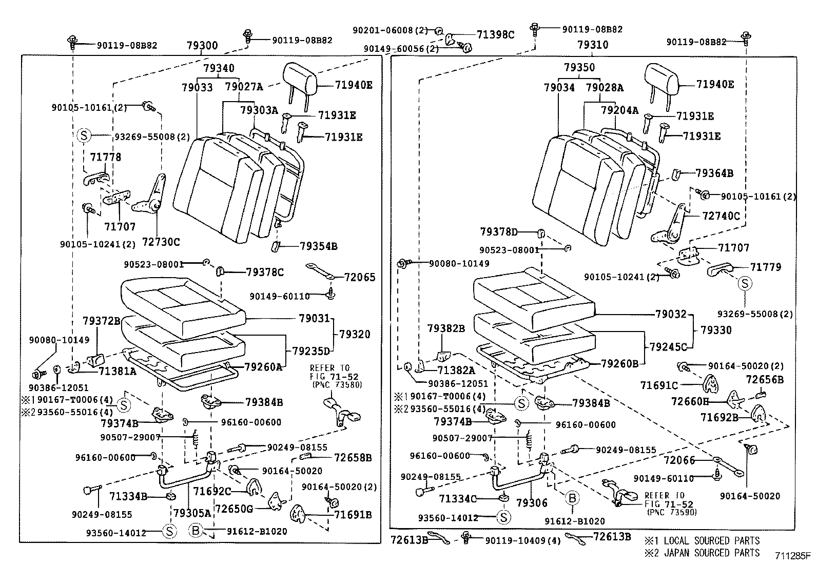 Figure 711285F