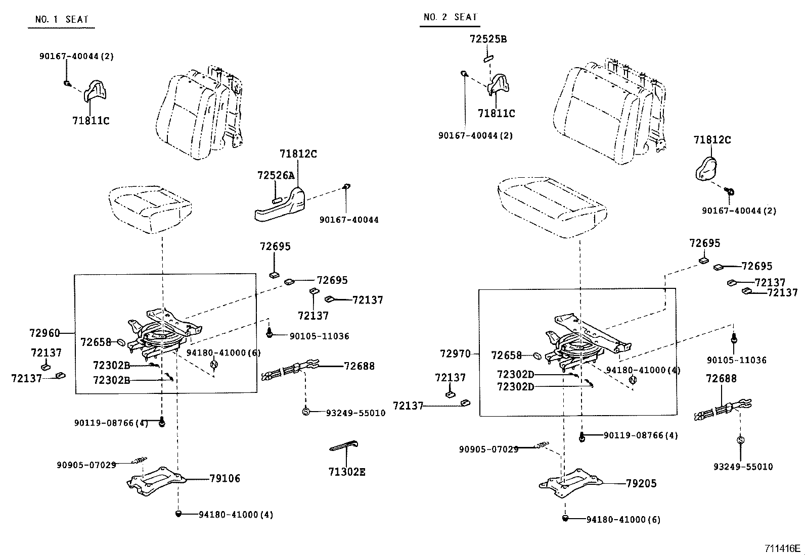 Figure 711416E