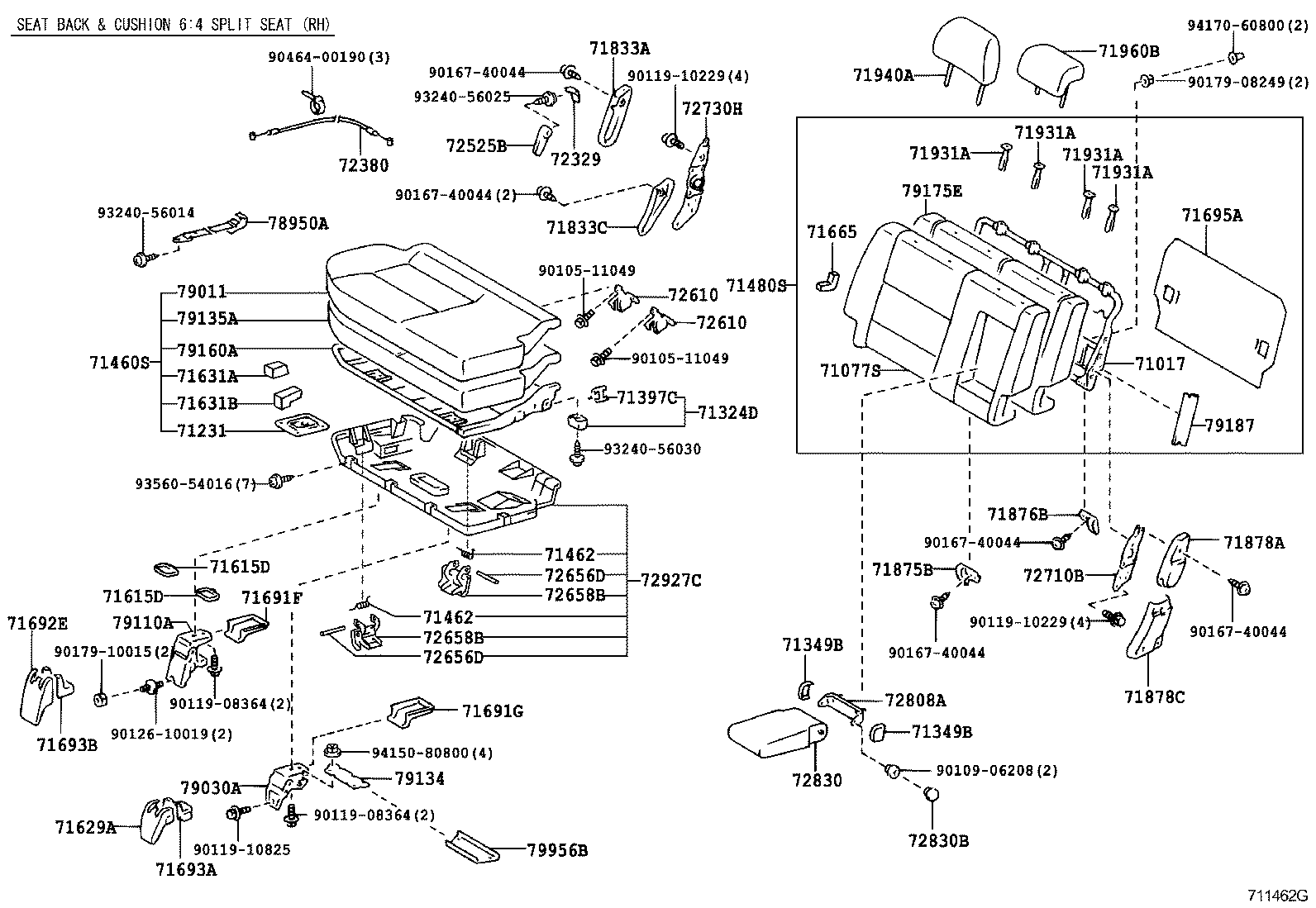 Figure 711462G