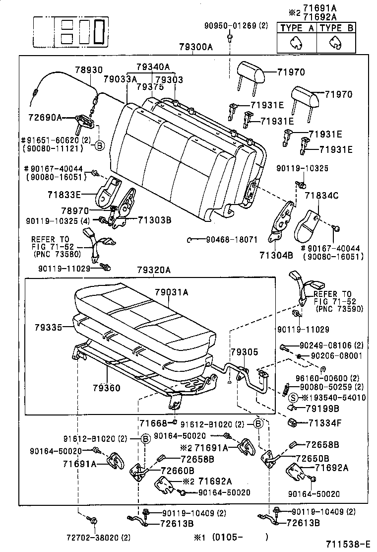 Figure 711538E