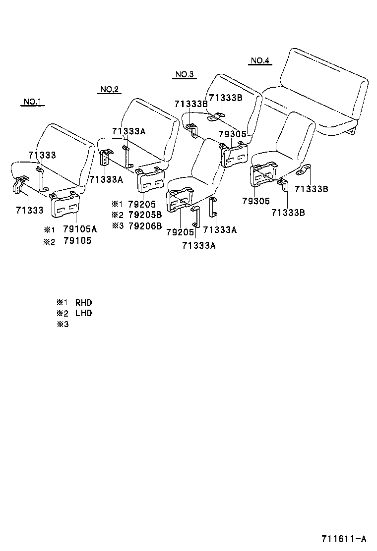 Figure 711611A