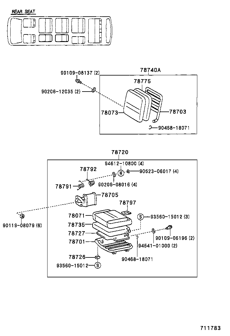 Figure 711783
