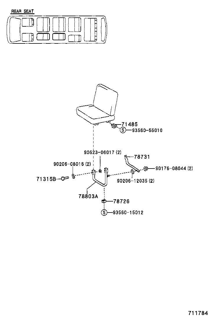Figure 711784