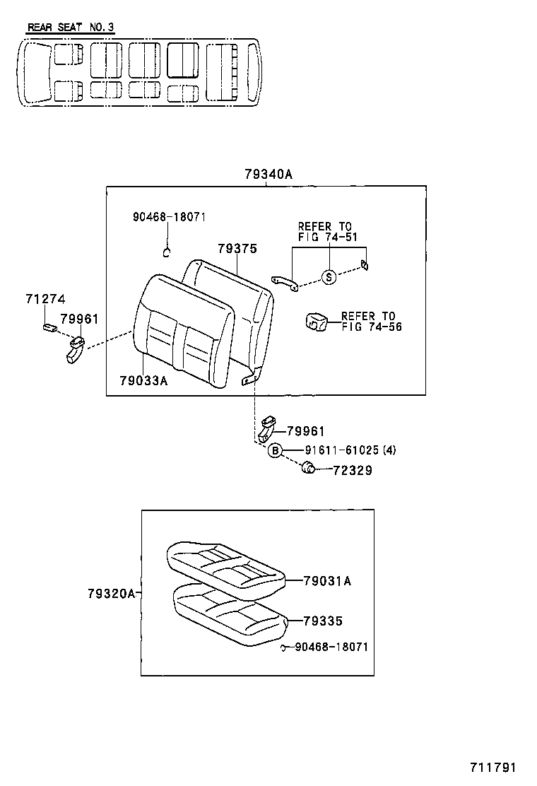 Figure 711791