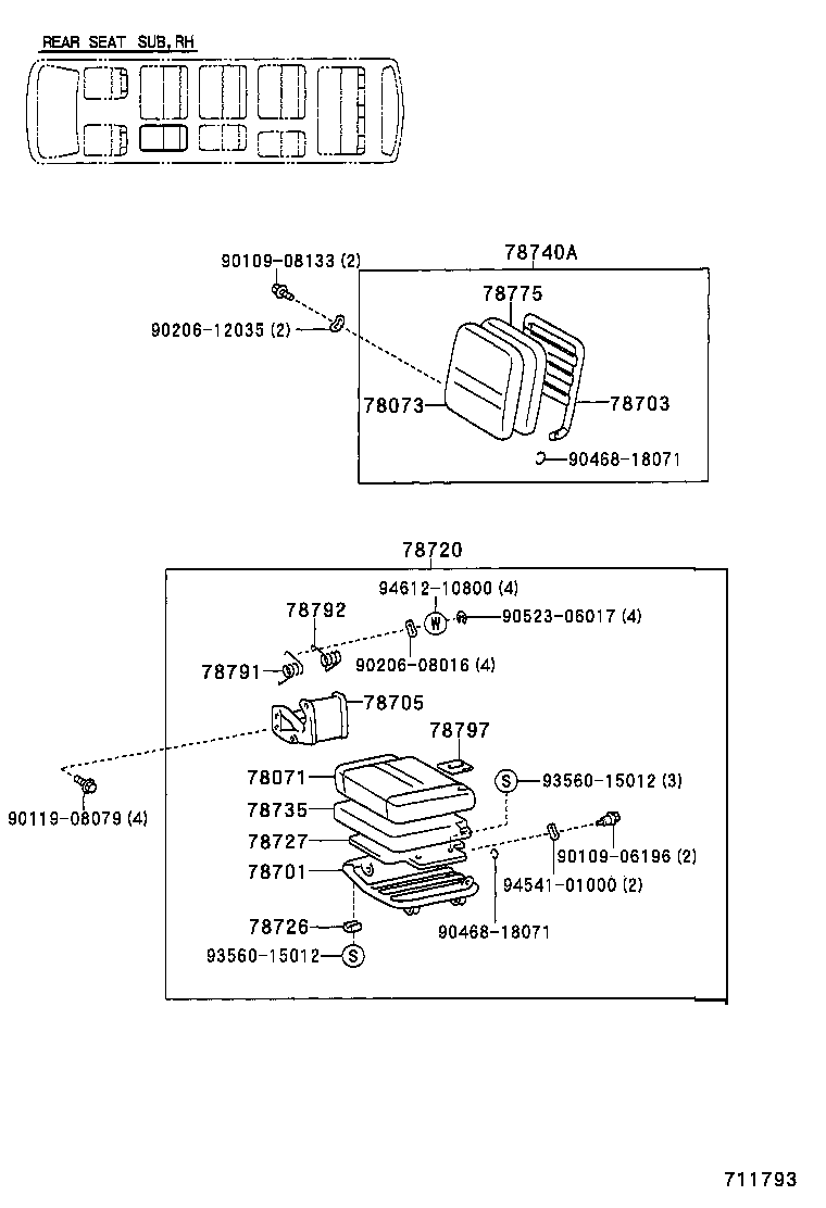 Figure 711793