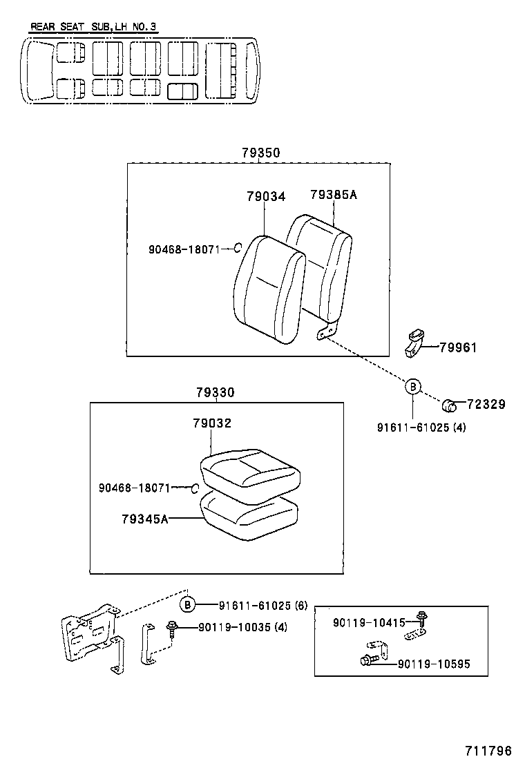 Figure 711796