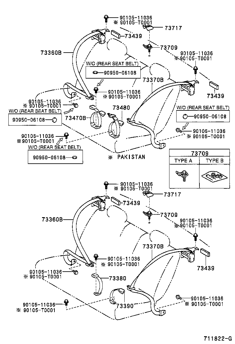 Figure 711822G