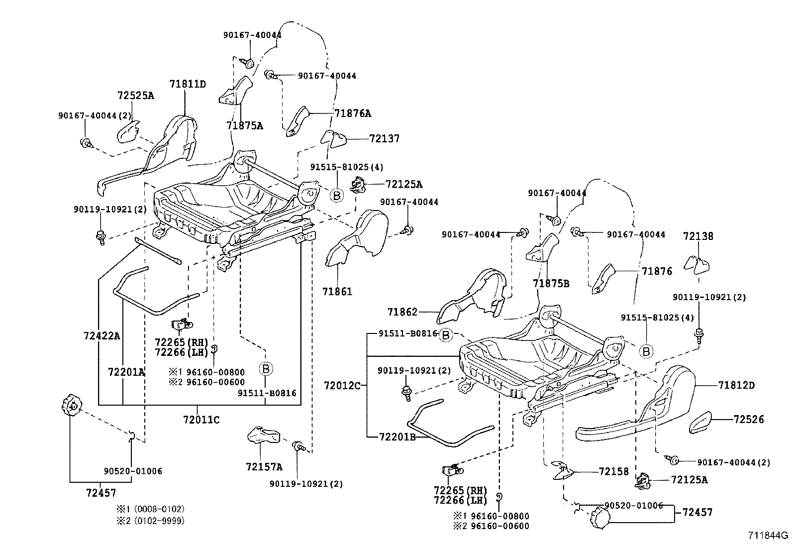Figure 711844G