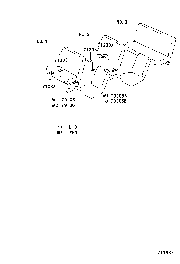Figure 711887