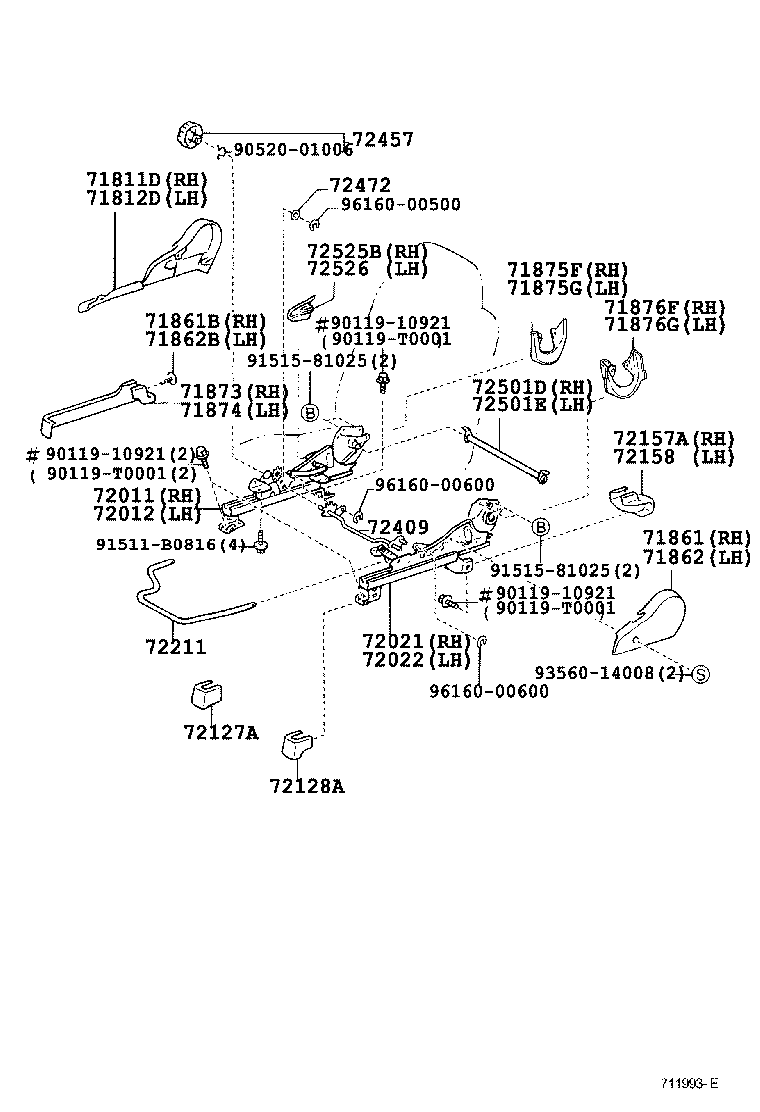 Figure 711993E