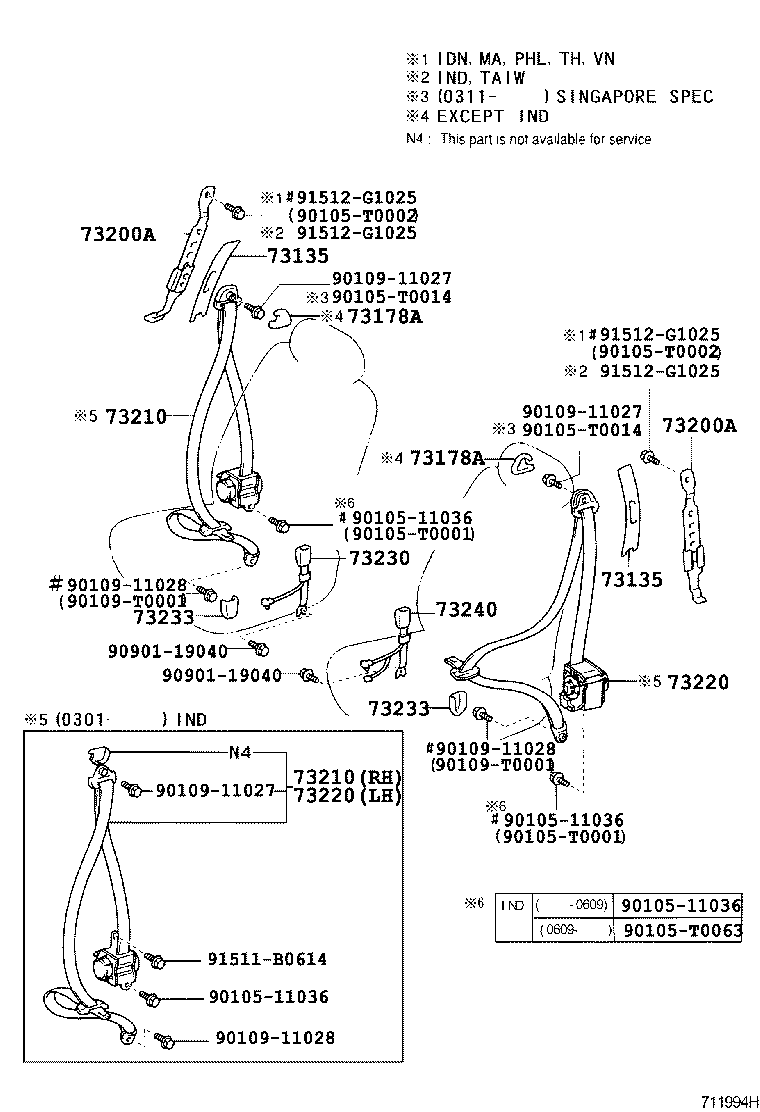 Figure 711994H