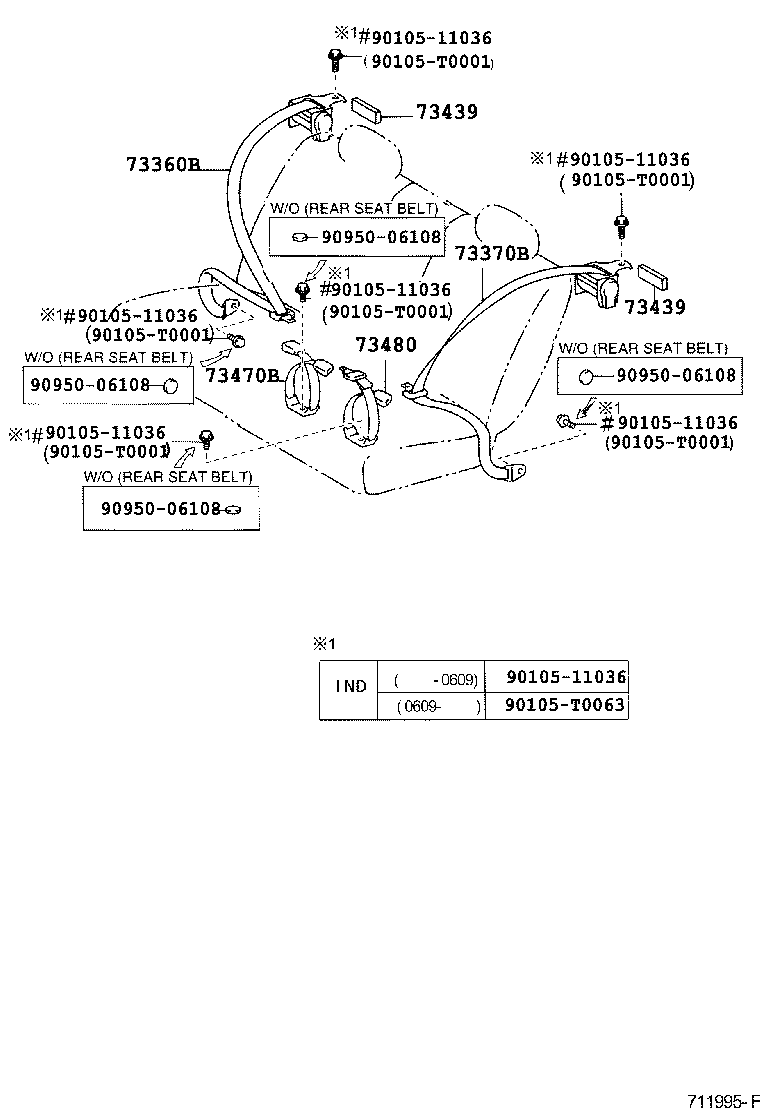 Figure 711995F