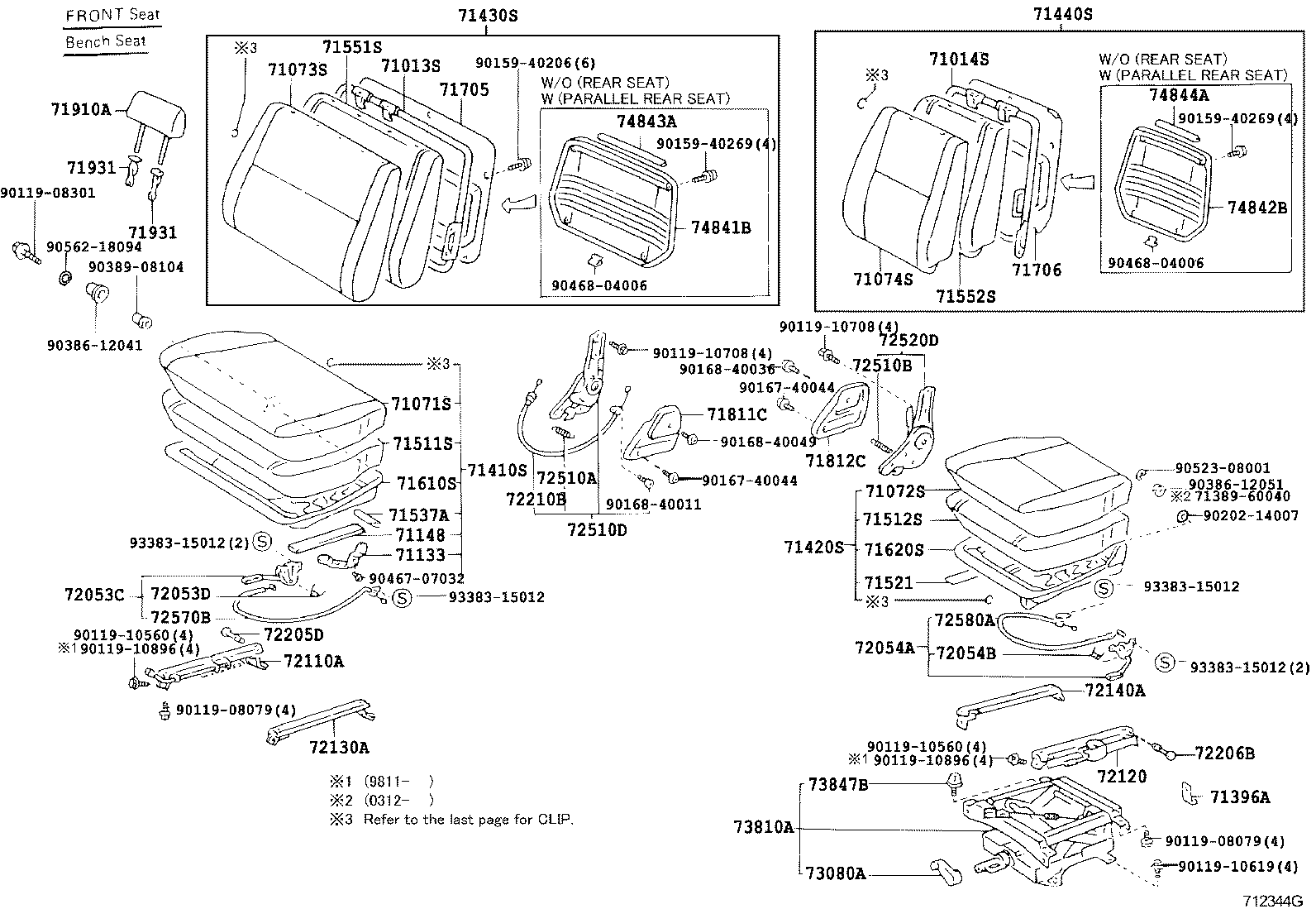 Figure 712344G