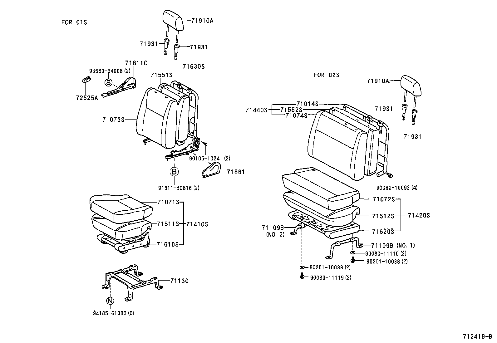 Figure 712419B