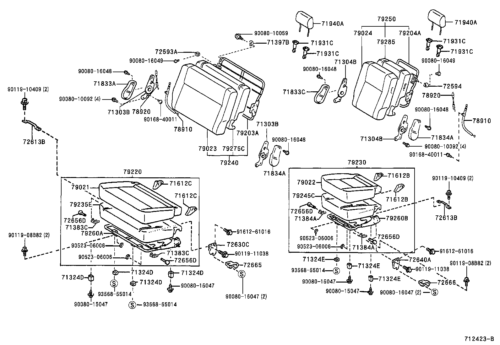 Figure 712423B