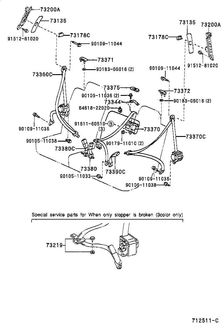 Figure 712511C