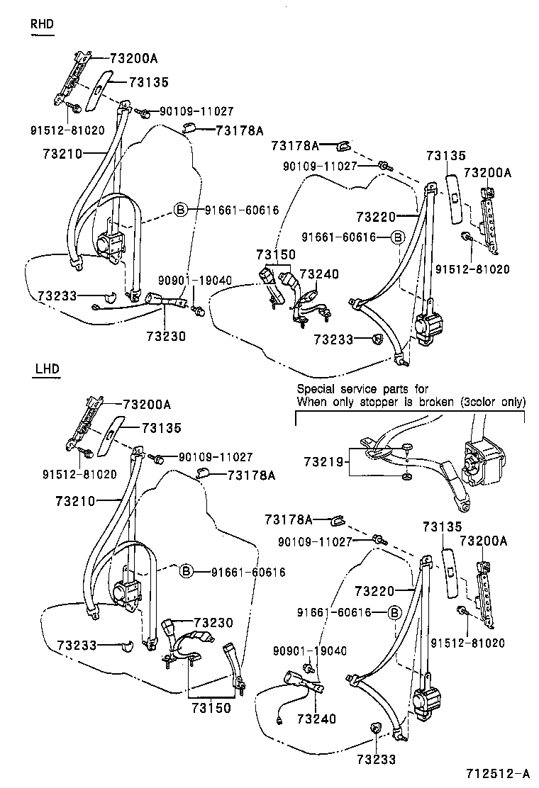 Figure 712512A