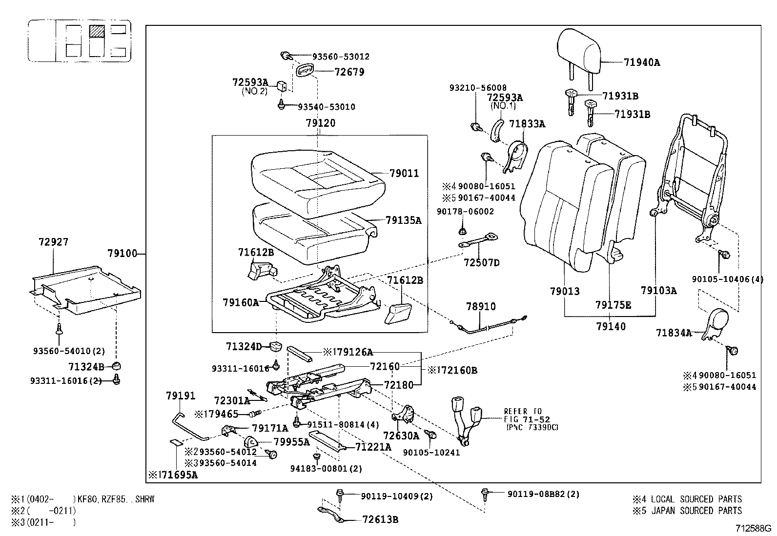 Figure 712588G