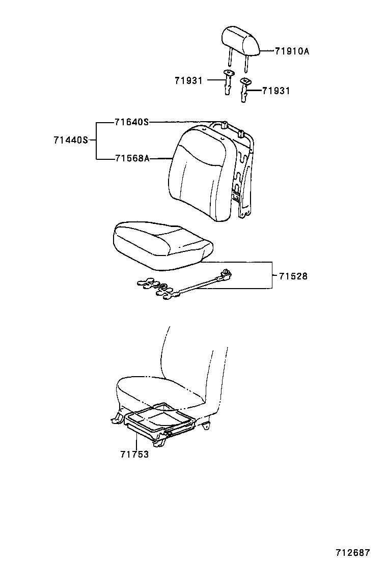 Figure 712687