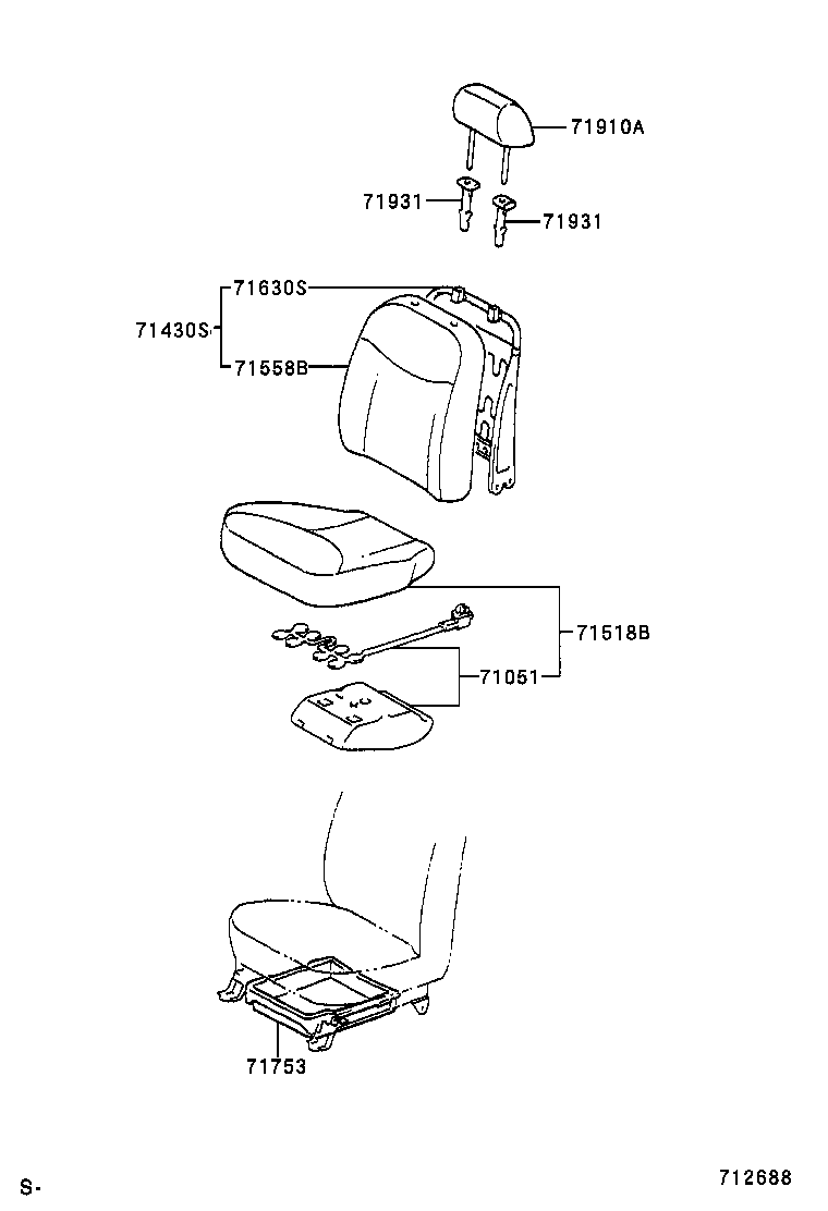Figure 712688