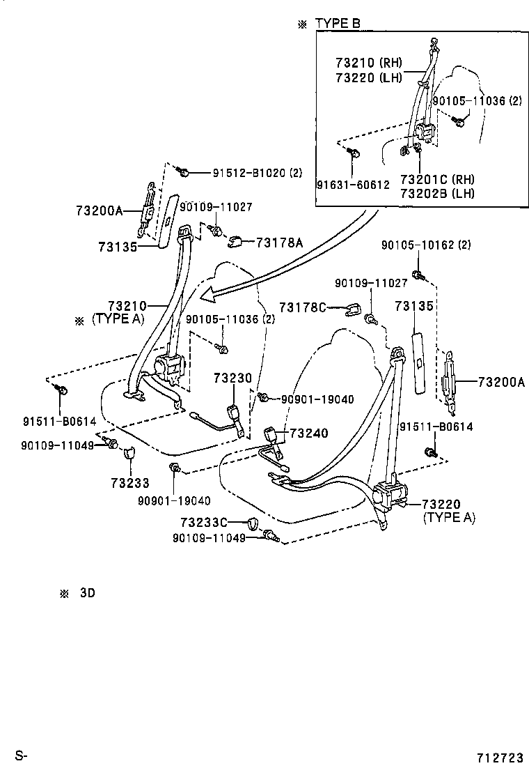 Figure 712723