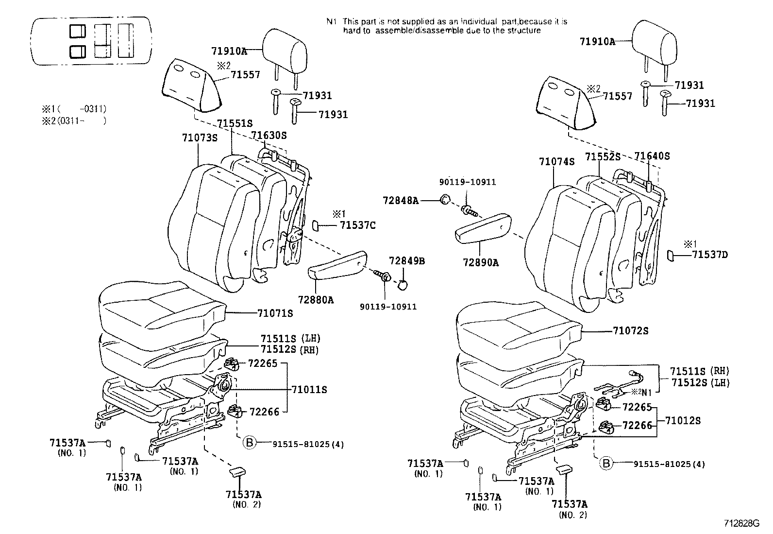 Figure 712828G