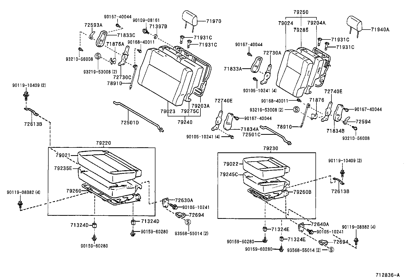 Figure 712836A