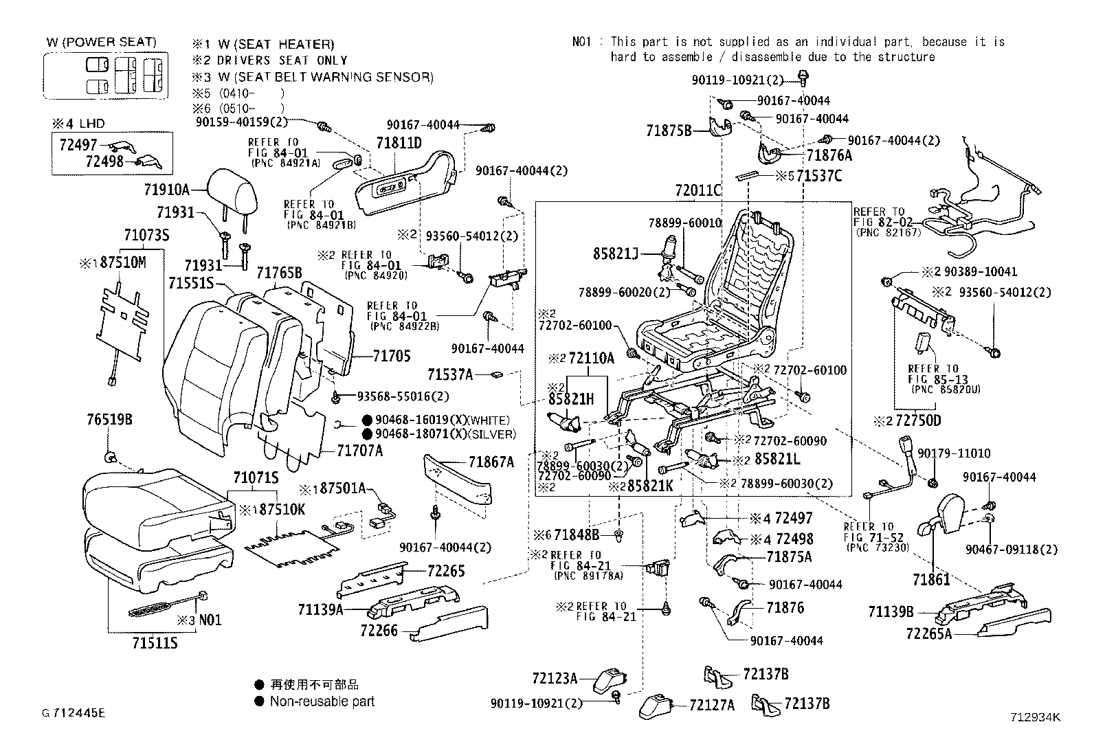 Figure 712934K