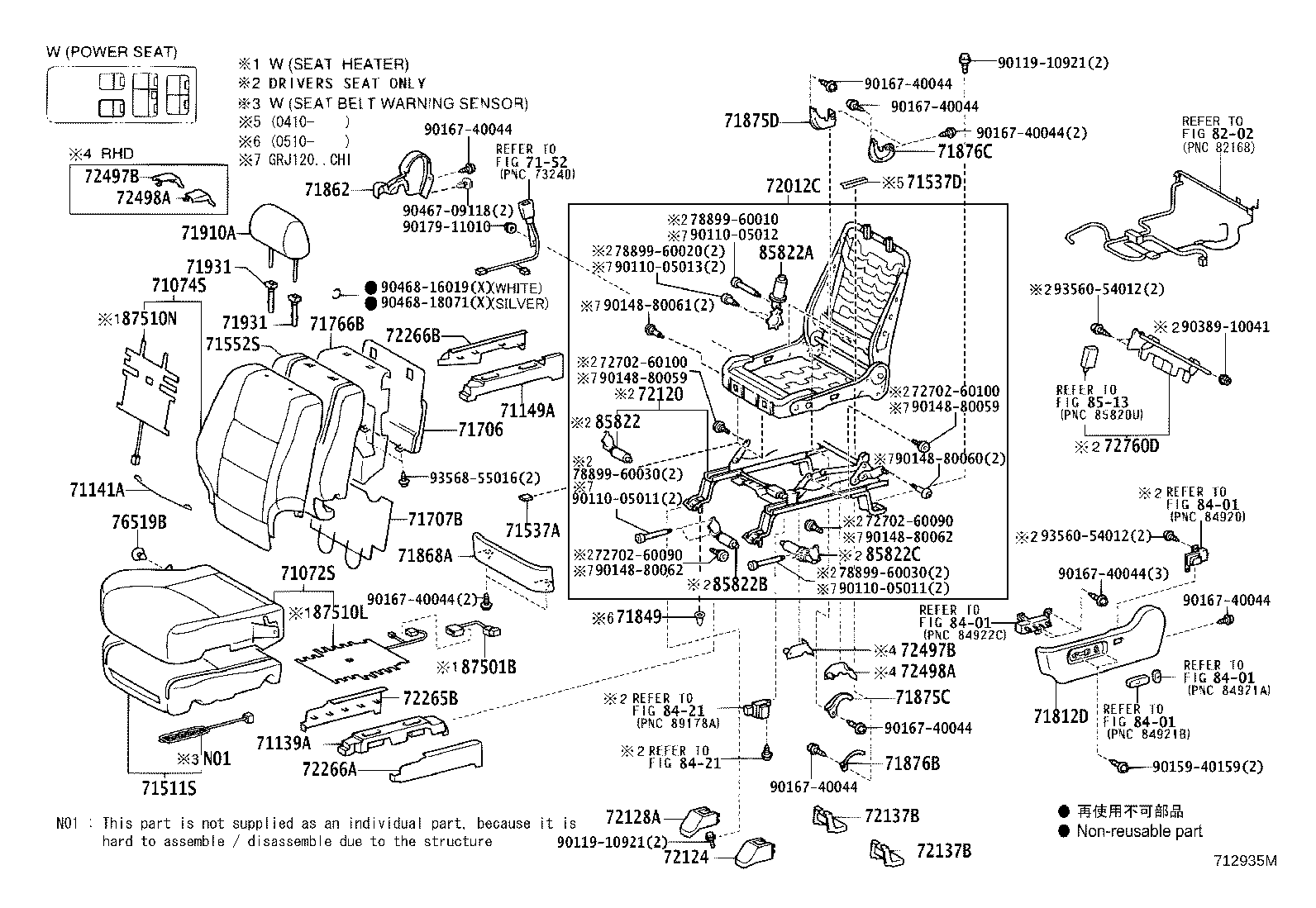 Figure 712935M
