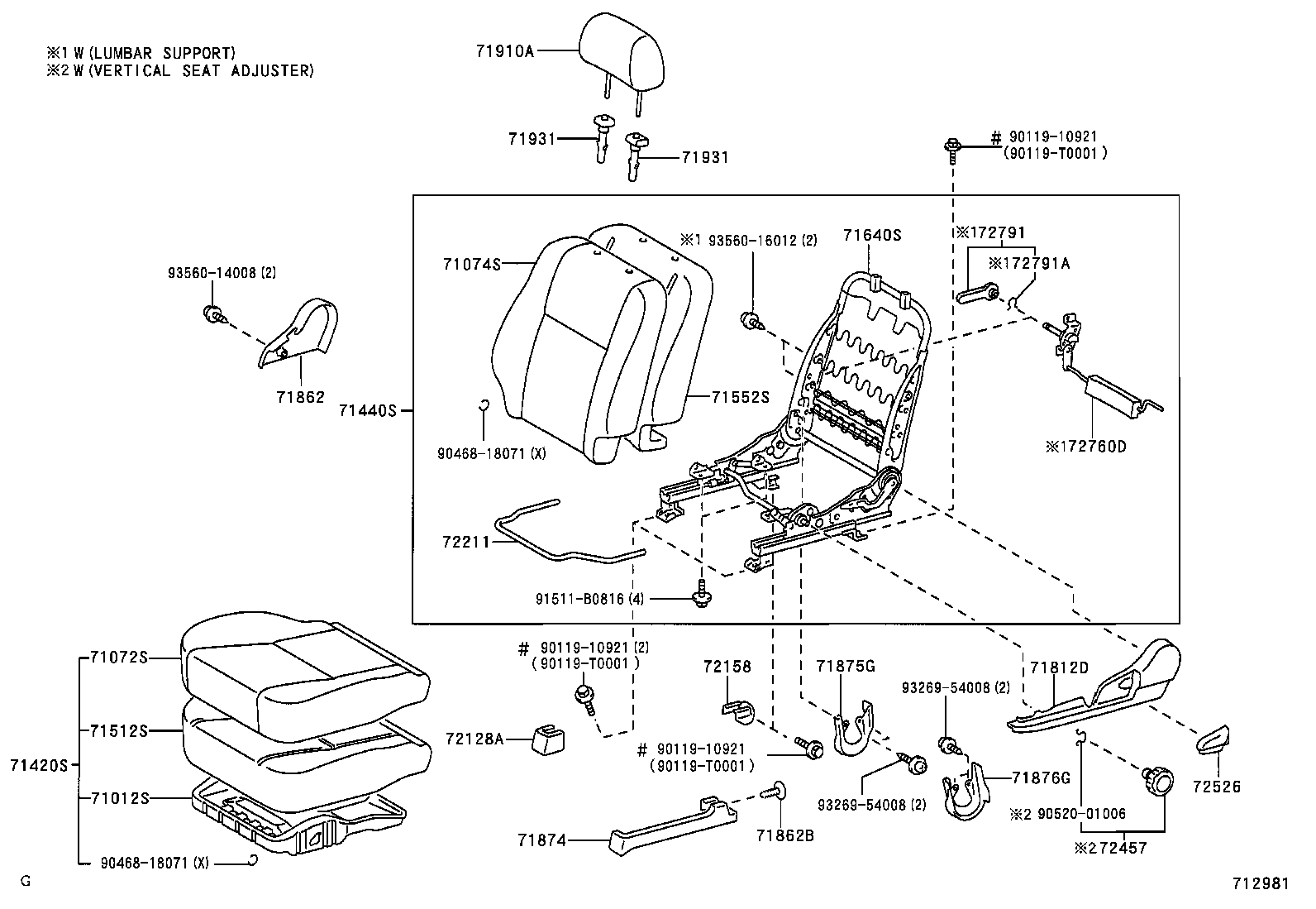 Figure 712981