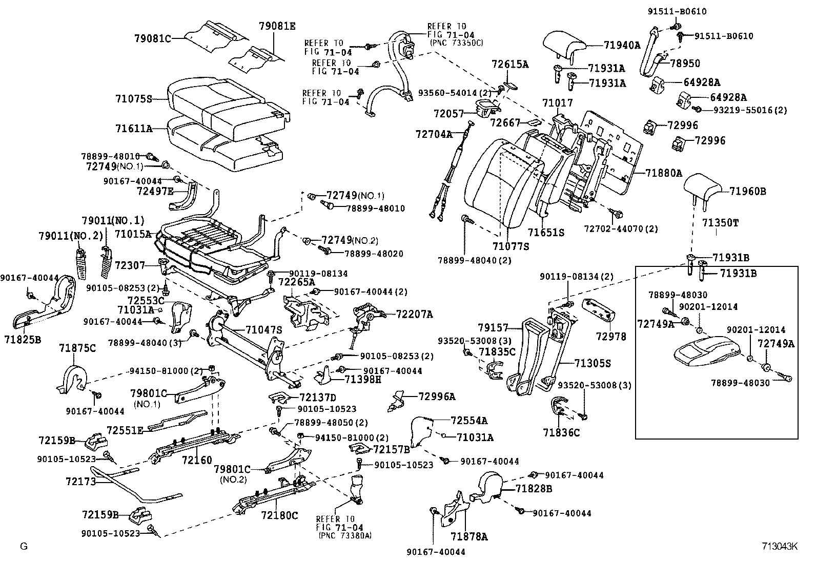 Figure 713043K