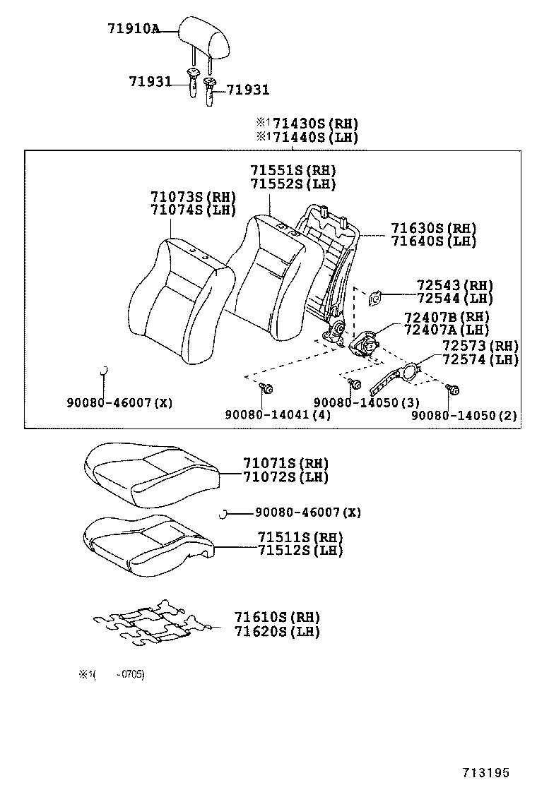 Figure 713195A