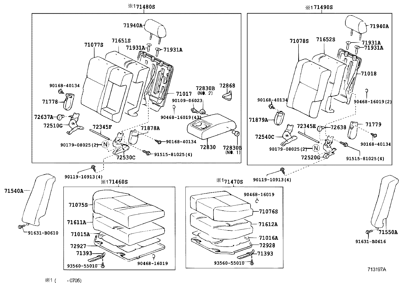 Figure 713197C