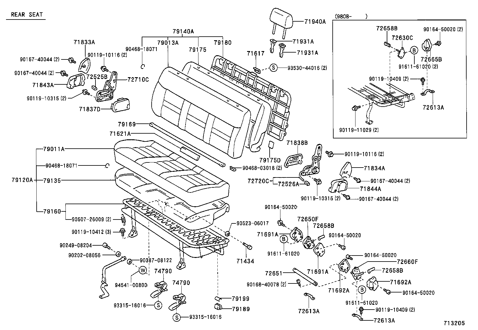 Figure 713205