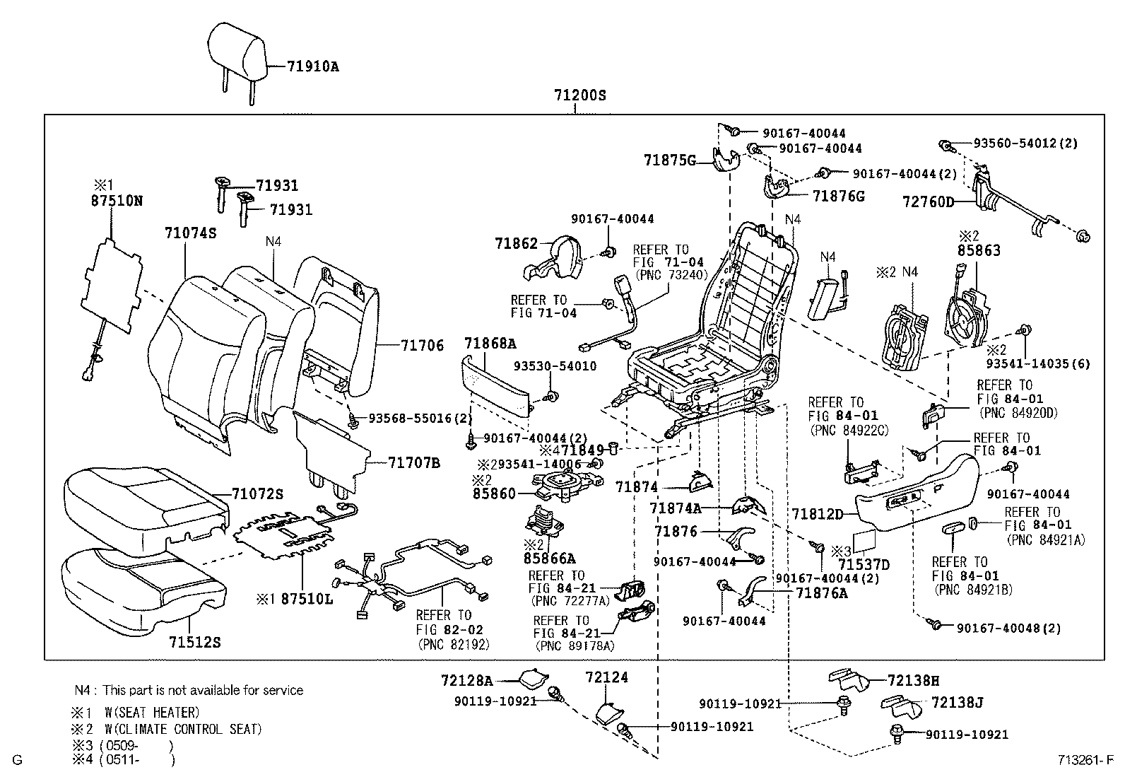 Figure 713261F