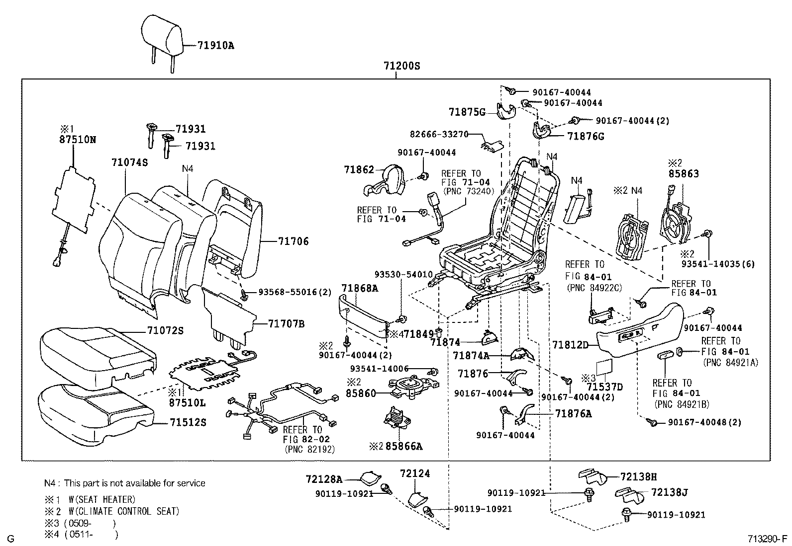 Figure 713290F