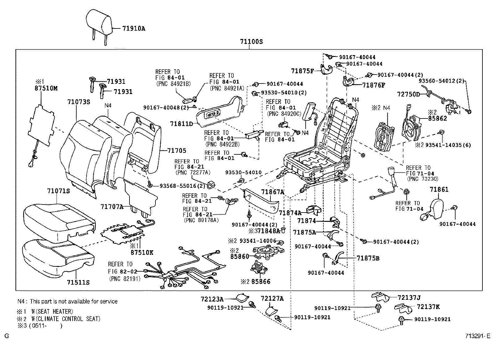 Figure 713291E