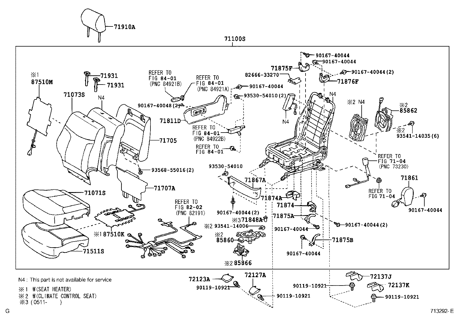 Figure 713292E