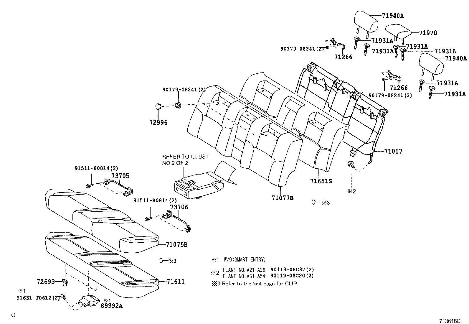 Figure 713618C