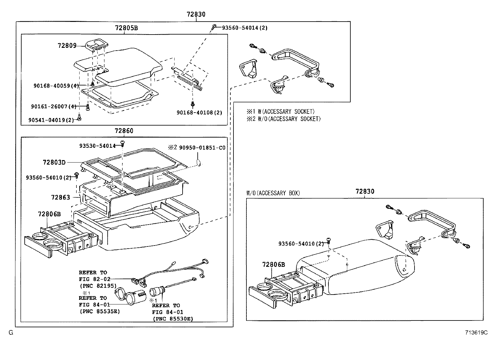 Figure 713619C